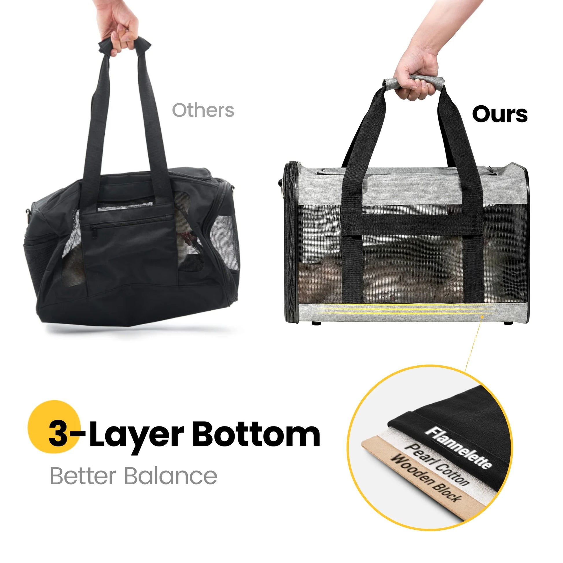 Premium Foldable Large Cat Carrier - Soft-Sided Travel Bag with Safety Leash for Dogs & Cats - Comfortable Gray Design